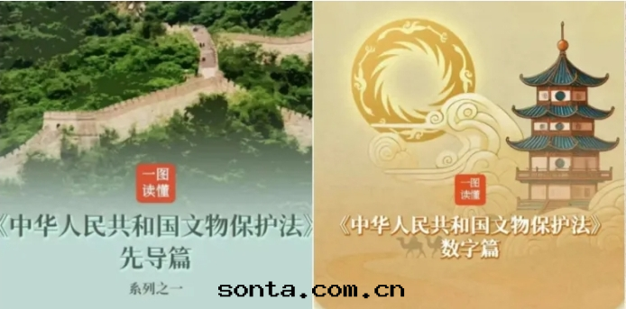 國(guó)家(jiā)文(wén)物(wù)局(jú)發(fà)布(bù)系(xì)列舉措 着力提(tí)升(shēng)文(wén)物(wù)保護利用(yòng)水(shuǐ)平